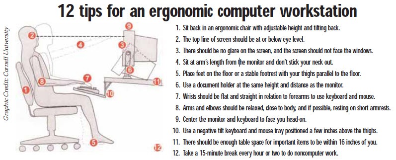ergonomics-12-tips