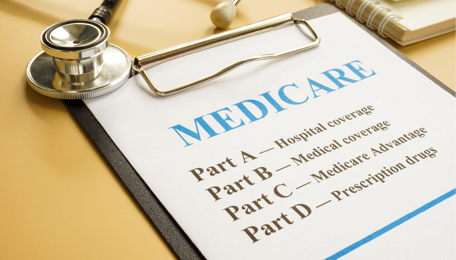 Read more about the article 2024 Medicare Part D Premiums