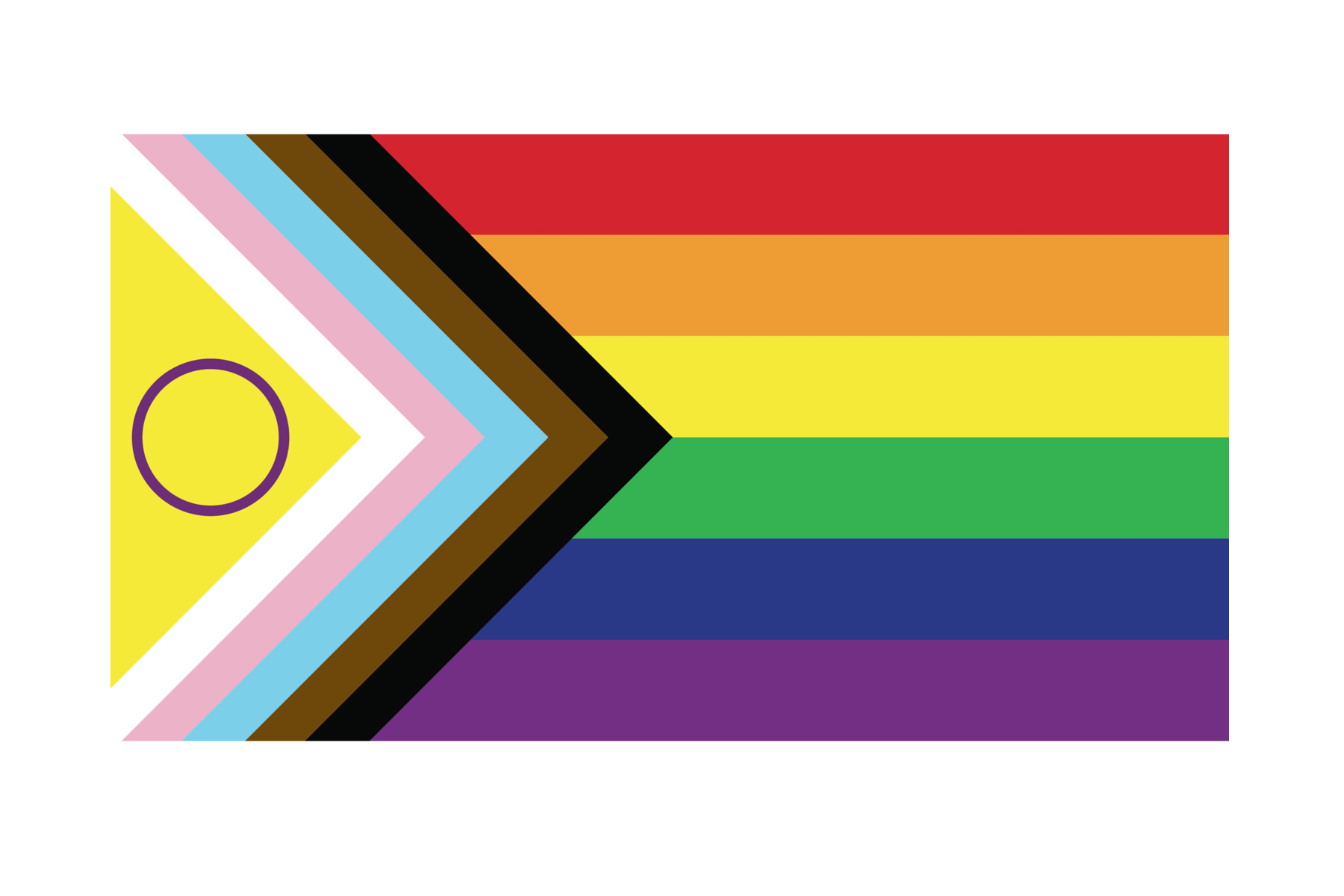 Read more about the article Hopes and dreams for LGBTQIA+educators, students and families